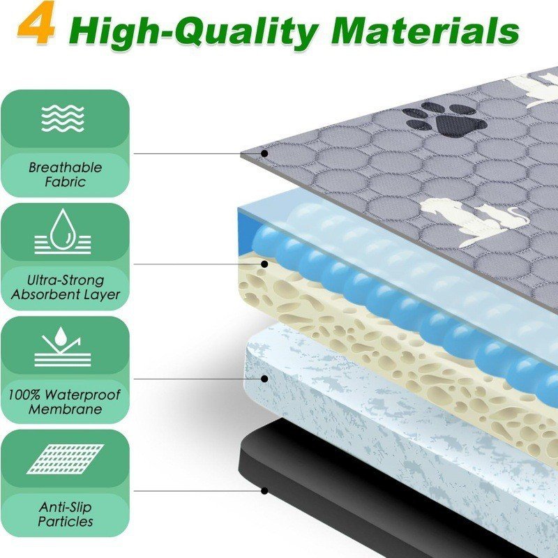 Reusable Pet Pee Pads – Machine-Washable, Indoor Potty Training Mat - Image 3